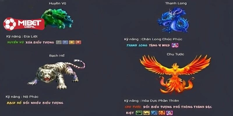 Đôi nét về game tứ thần thú